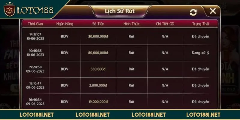 loto188-thanh-toan