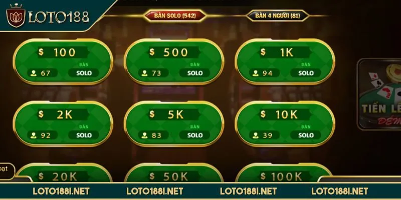 game-bai-loto188-kham-pha