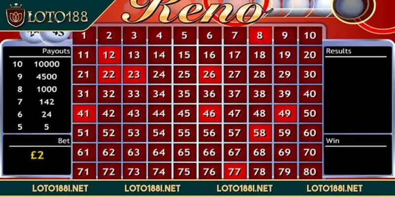 game-keno-kham-pha
