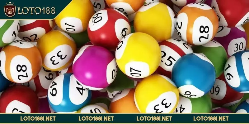 xo-so-loto188-cach-tham-gia